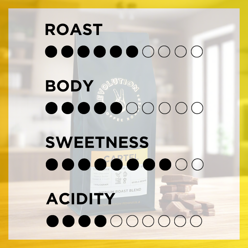 CARTEL // Medium Roast Blend